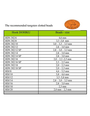 DOHIKU HDJ - Jig, vel. 8 - 18
